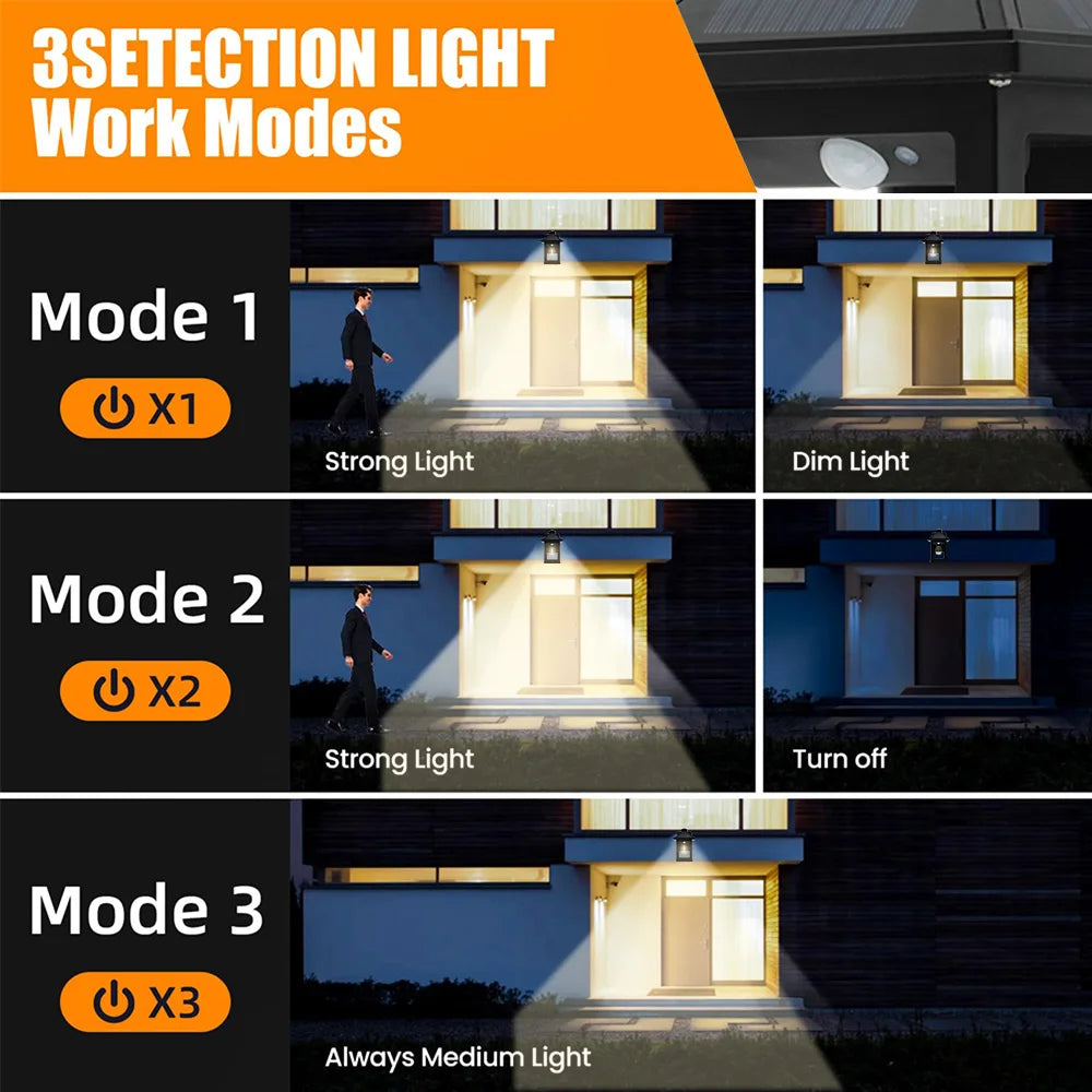 2pcs Solar Powered Wall Lanterns with 3 Modes Dusk to Dawn Motion Sensor