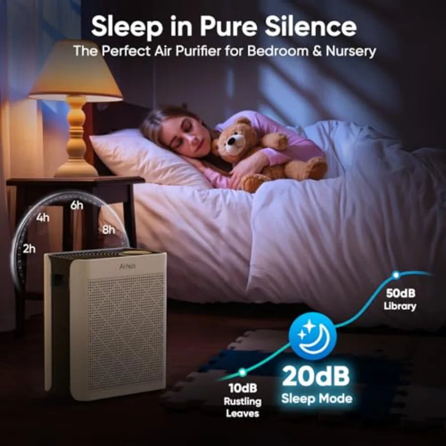 Home air purifier for large rooms: HEPA + activated carbon + washable pre-filter, 20dB quiet sleep mode, PM2.5 sensor, removes