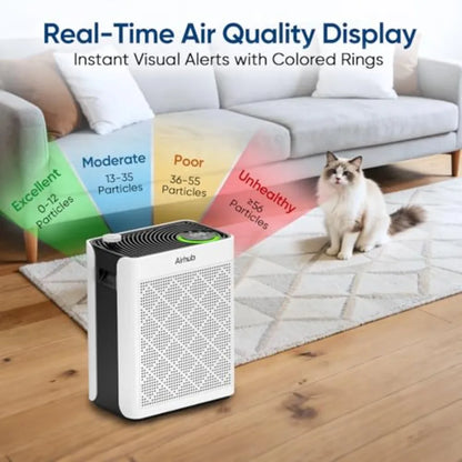 Home air purifier for large rooms: HEPA + activated carbon + washable pre-filter, 20dB quiet sleep mode, PM2.5 sensor, removes