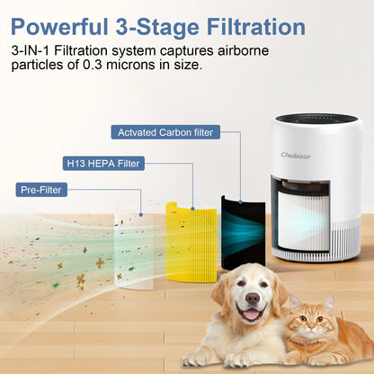 Chuboor Smart Air Purifier for Bedroom Home, App/Alexa Control,PM2.5 Monitor HEPA Air Purifier for Bedroom Living Room for Pets