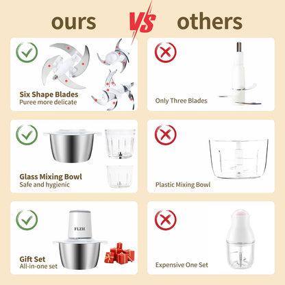 Food Chopper, Food Processor Mini Electric, 2L 148W, Stainless Steel Mincer for Kitchen, Vegetable, Onion, Garlic, Salad, Baby F