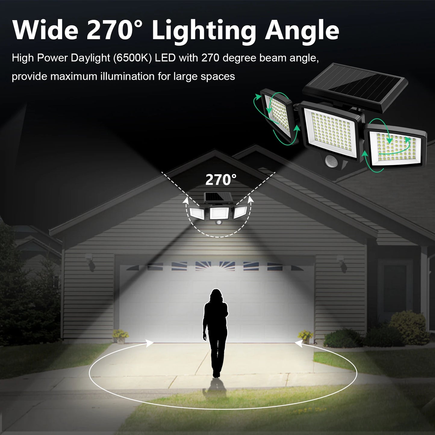 3 Pack  Motion Sensor Security Lights