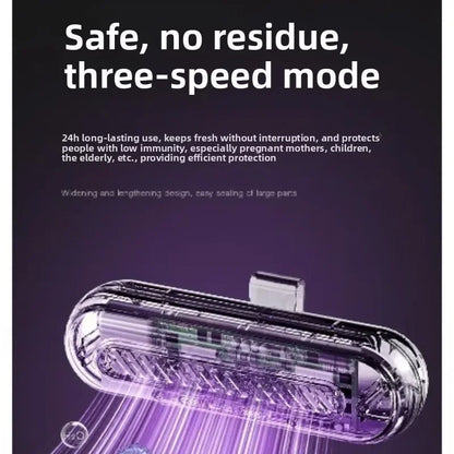 Deodorant Device with Fresh-Keeping, Sterilization, Disinfection & Purification Functions