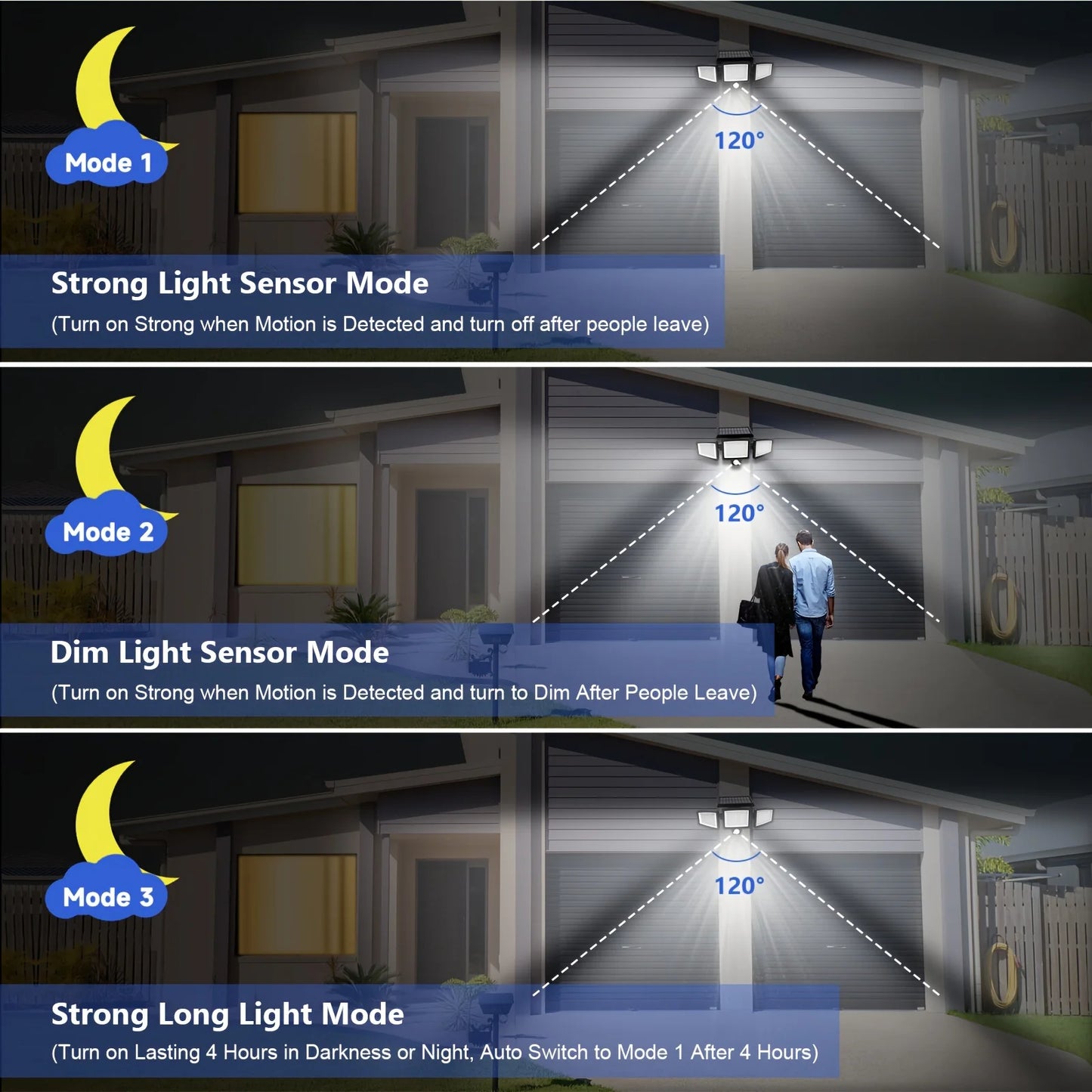 3 Pack  Motion Sensor Security Lights