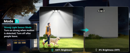 3 Pack  Motion Sensor Security Lights