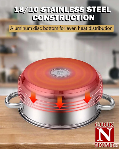 Stainless Steel Stock Pot Set with Glass Lids,